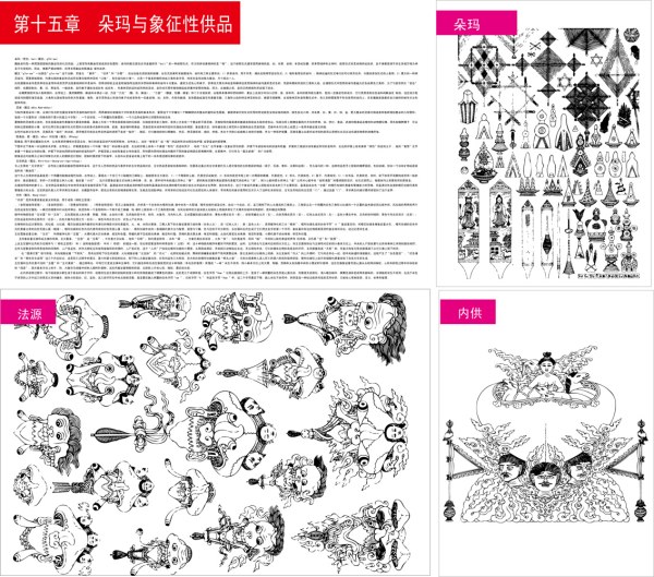 藏传佛教象征符号与器物图之十五(朵玛与象征性供品)矢量素材