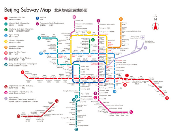 Beijing subway map _ vector
