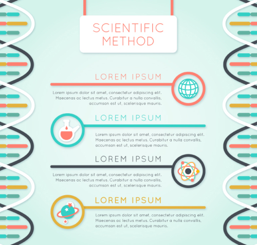 Creative DNA science information map vector material